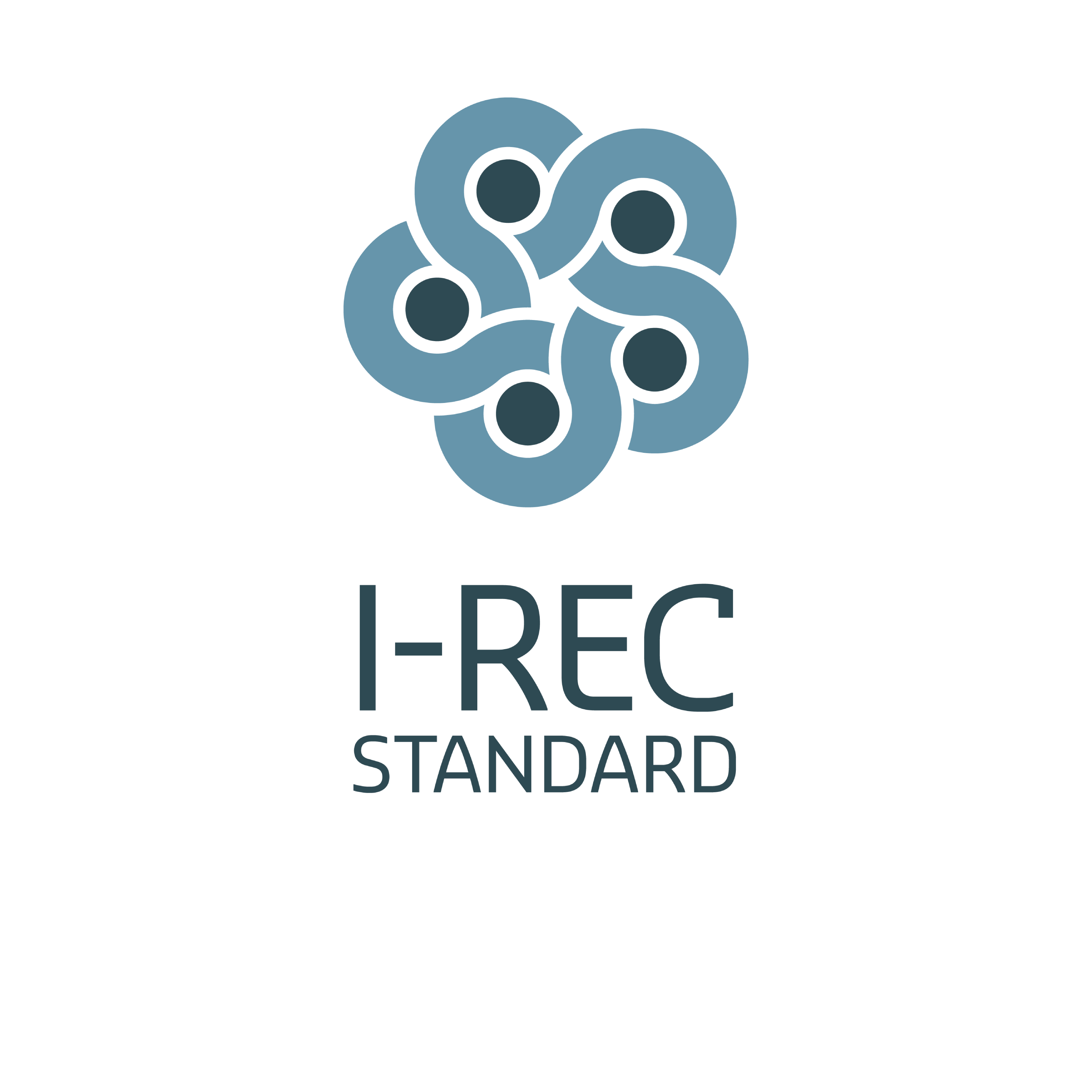 Selo I-REC