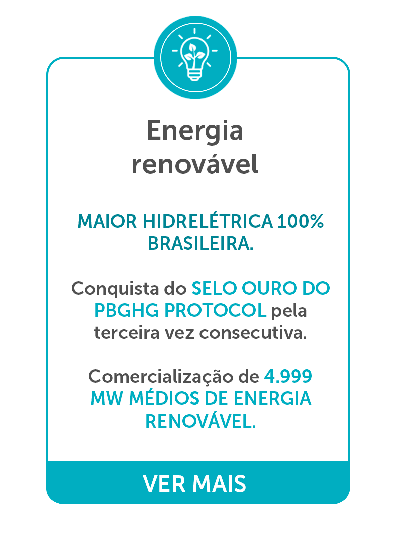 Energia Renovável
